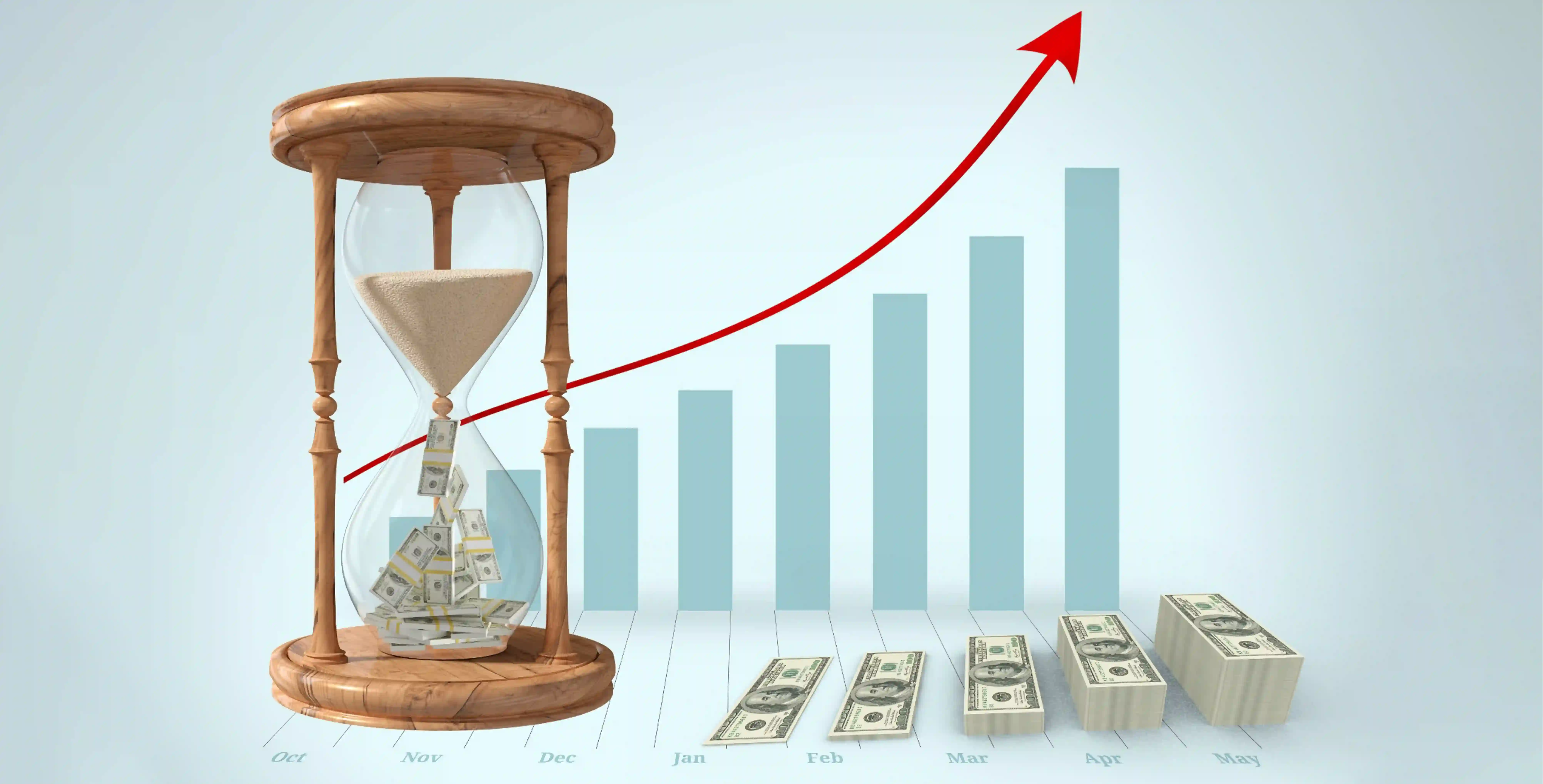 ROAS vs ROI in Paid Campaigns
