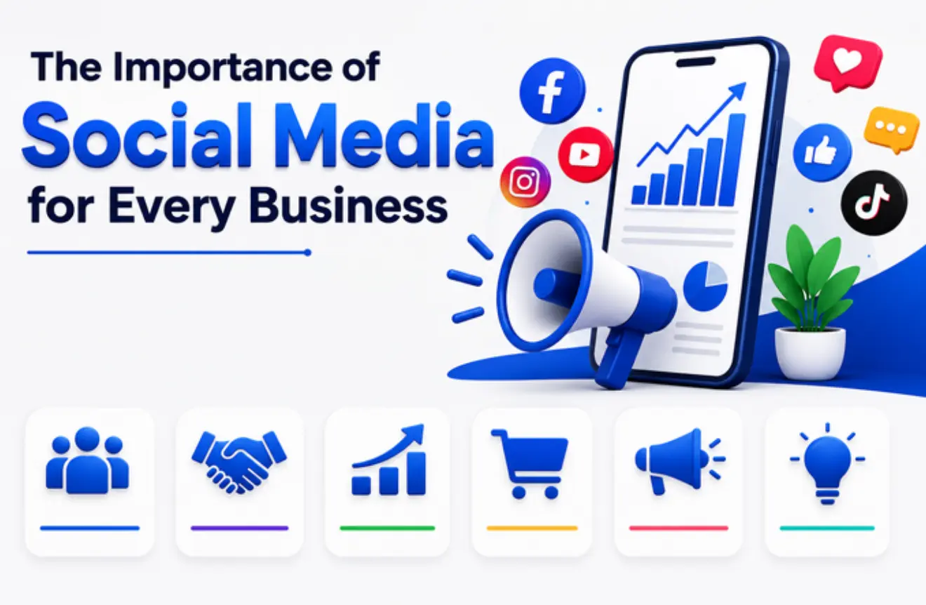 Social Media Marketing Strategies