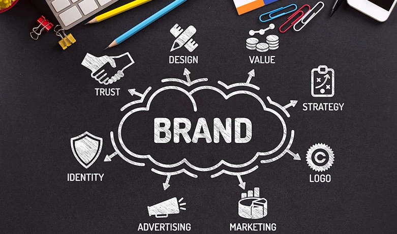 Crafting an Irresistible Proposal for Branding Services: A Comprehensive Guide
