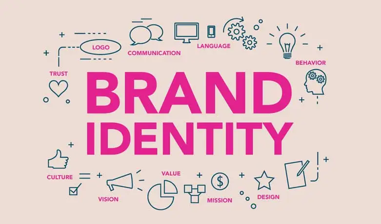 brand identity