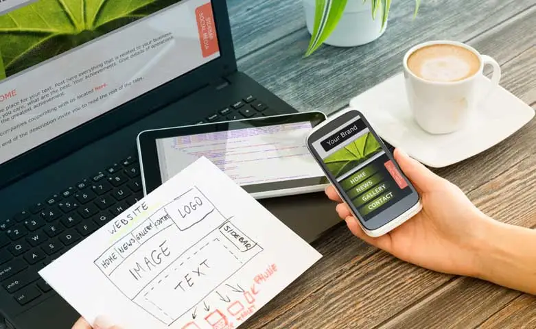 Risk In Digital Marketing